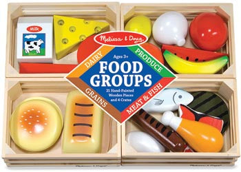 Food Groups - Wooden Play Food