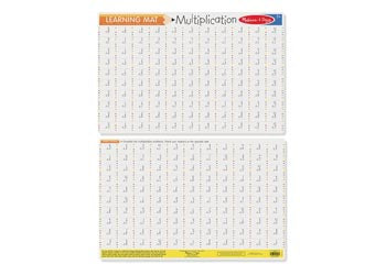 Multiplication Write A Mat