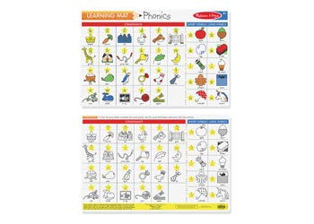 Phonics Write-A-Mat